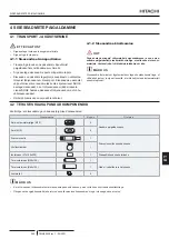 Preview for 299 page of Hitachi RPI-1.5FSRE Installation & Operation Manual