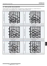 Preview for 309 page of Hitachi RPI-1.5FSRE Installation & Operation Manual