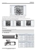 Preview for 310 page of Hitachi RPI-1.5FSRE Installation & Operation Manual