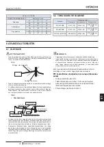 Preview for 311 page of Hitachi RPI-1.5FSRE Installation & Operation Manual