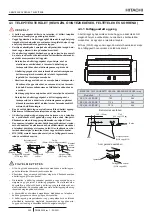 Preview for 322 page of Hitachi RPI-1.5FSRE Installation & Operation Manual