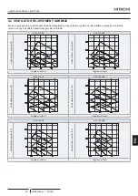 Preview for 331 page of Hitachi RPI-1.5FSRE Installation & Operation Manual