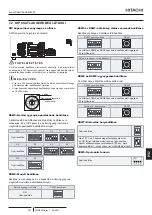 Preview for 337 page of Hitachi RPI-1.5FSRE Installation & Operation Manual