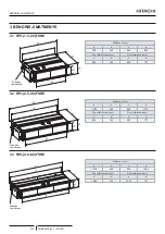 Preview for 364 page of Hitachi RPI-1.5FSRE Installation & Operation Manual