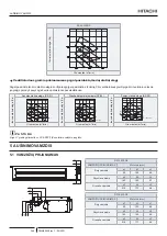 Preview for 376 page of Hitachi RPI-1.5FSRE Installation & Operation Manual