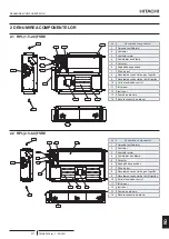 Preview for 407 page of Hitachi RPI-1.5FSRE Installation & Operation Manual