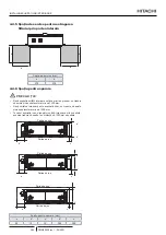 Preview for 414 page of Hitachi RPI-1.5FSRE Installation & Operation Manual