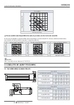 Preview for 420 page of Hitachi RPI-1.5FSRE Installation & Operation Manual