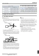 Preview for 421 page of Hitachi RPI-1.5FSRE Installation & Operation Manual