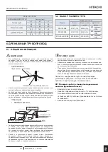 Preview for 443 page of Hitachi RPI-1.5FSRE Installation & Operation Manual