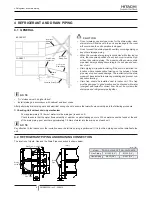 Предварительный просмотр 10 страницы Hitachi RPI-16.0FSN3PE Installation And Operation Manual