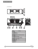 Preview for 10 page of Hitachi RPI-3.0FSN2SQ Installation & Maintenance Manual