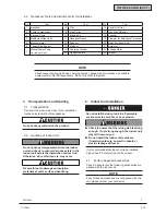 Preview for 11 page of Hitachi RPI-3.0FSN2SQ Installation & Maintenance Manual