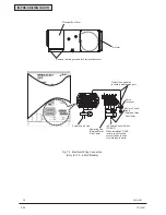 Preview for 20 page of Hitachi RPI-3.0FSN2SQ Installation & Maintenance Manual