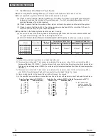 Preview for 22 page of Hitachi RPI-3.0FSN2SQ Installation & Maintenance Manual