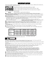 Preview for 3 page of Hitachi RPIH-3.0HNAUB1Q Operation Installation Maintenance Manual