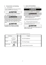 Preview for 13 page of Hitachi RPIH-3.0HNAUB1Q Operation Installation Maintenance Manual