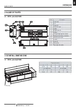 Preview for 33 page of Hitachi RPIH-4.0FSRE Installation & Operation Manual