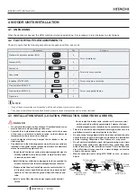 Preview for 34 page of Hitachi RPIH-4.0FSRE Installation & Operation Manual