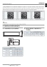 Preview for 53 page of Hitachi RPIH-4.0FSRE Installation & Operation Manual