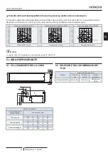 Preview for 95 page of Hitachi RPIH-4.0FSRE Installation & Operation Manual