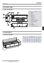 Preview for 145 page of Hitachi RPIH-4.0FSRE Installation & Operation Manual