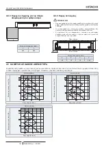 Preview for 164 page of Hitachi RPIH-4.0FSRE Installation & Operation Manual