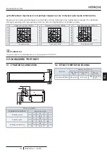 Preview for 165 page of Hitachi RPIH-4.0FSRE Installation & Operation Manual