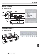 Preview for 243 page of Hitachi RPIH-4.0FSRE Installation & Operation Manual