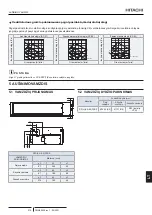 Preview for 249 page of Hitachi RPIH-4.0FSRE Installation & Operation Manual