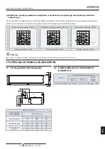 Preview for 263 page of Hitachi RPIH-4.0FSRE Installation & Operation Manual