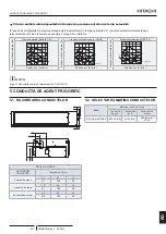 Preview for 277 page of Hitachi RPIH-4.0FSRE Installation & Operation Manual