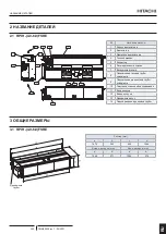 Preview for 285 page of Hitachi RPIH-4.0FSRE Installation & Operation Manual