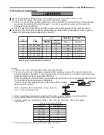 Preview for 18 page of Hitachi RPIH-4.0UNE1NH Installation And Maintenance Manual