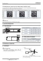 Предварительный просмотр 258 страницы Hitachi RPIL-0.4FSRE Installation & Operation Manual