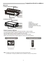 Preview for 6 page of Hitachi RPIL-1.0PNN1DH Installation & Maintenance Manual