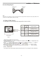 Предварительный просмотр 16 страницы Hitachi RPIL-1.0PNN1DH Installation & Maintenance Manual