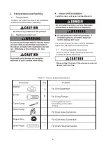 Preview for 16 page of Hitachi RPIZ-0.8HNDTS1Q Operation Installation Maintenance Manual