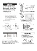 Preview for 20 page of Hitachi RPIZ-0.8HNDTS1Q Operation Installation Maintenance Manual