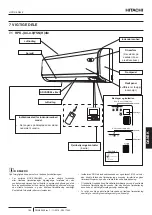 Предварительный просмотр 47 страницы Hitachi RPK-(0.4-1.0)FSN(H)4M Installation And Operation Manual