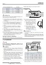 Предварительный просмотр 64 страницы Hitachi RPK-(0.4-1.0)FSN(H)4M Installation And Operation Manual