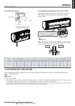 Предварительный просмотр 53 страницы Hitachi RPK-0.4FSRHM Installation & Operation Manual