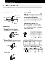 Предварительный просмотр 18 страницы Hitachi RPK Series Installation Manual