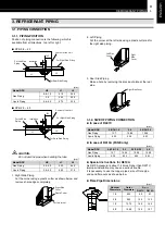 Preview for 9 page of Hitachi RPK- Summit Installation Manual