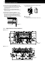 Preview for 18 page of Hitachi RPK- Summit Installation Manual