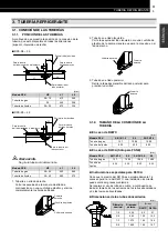 Preview for 19 page of Hitachi RPK- Summit Installation Manual