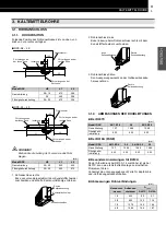 Preview for 29 page of Hitachi RPK- Summit Installation Manual