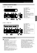 Preview for 35 page of Hitachi RPK- Summit Installation Manual