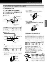 Preview for 39 page of Hitachi RPK- Summit Installation Manual