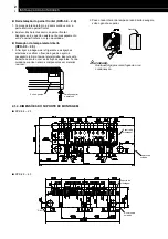 Preview for 58 page of Hitachi RPK- Summit Installation Manual